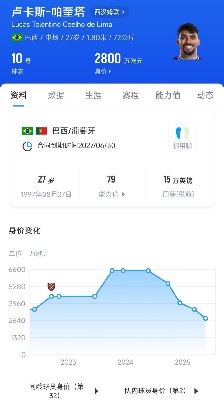 态一落千丈