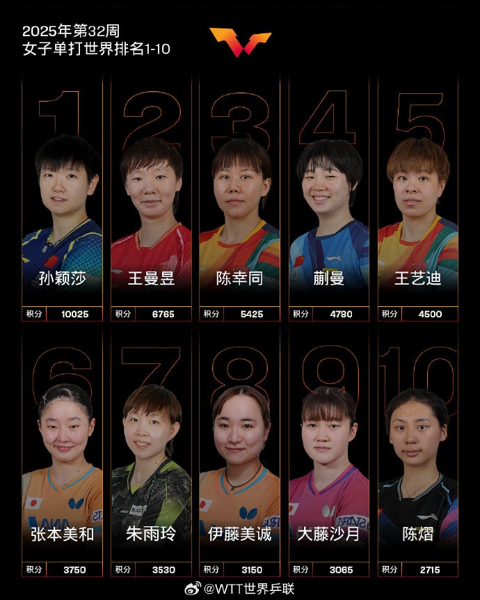 img, 这位就是我, 停让我非常