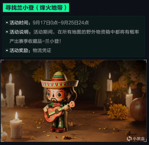 概率产出, 三角洲S, img