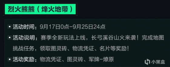 还没用的物, 三角洲S, amp