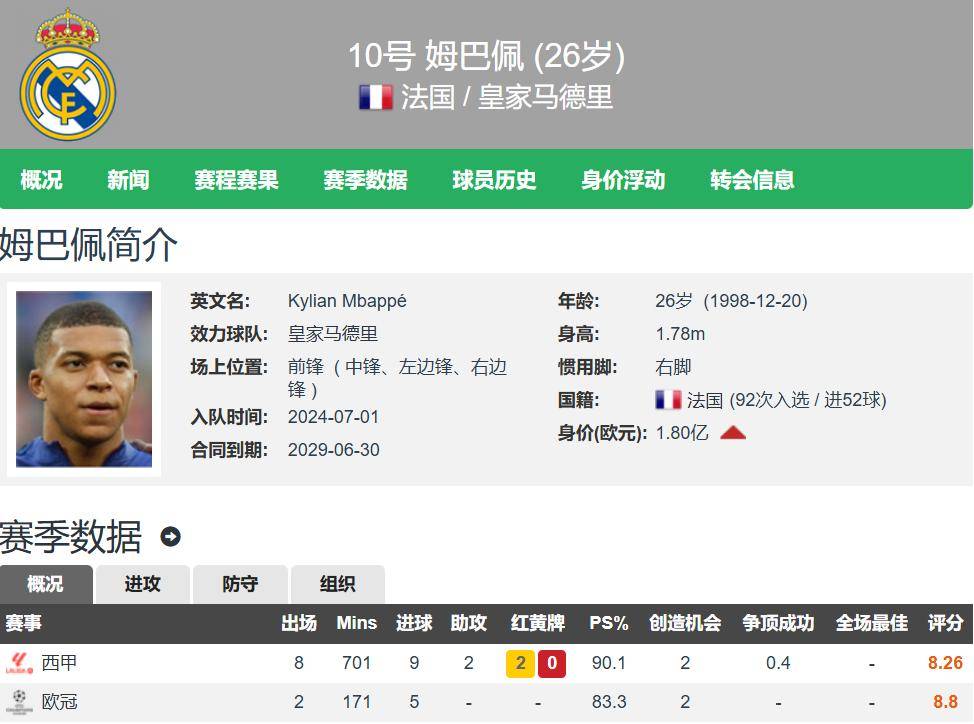 场战罢, 他们分别来 场战罢, 他们分别来